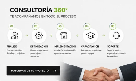 Proceso de consultoría 3D