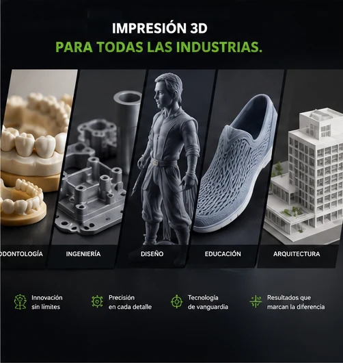 Aplicaciones de impresión 3D por industria